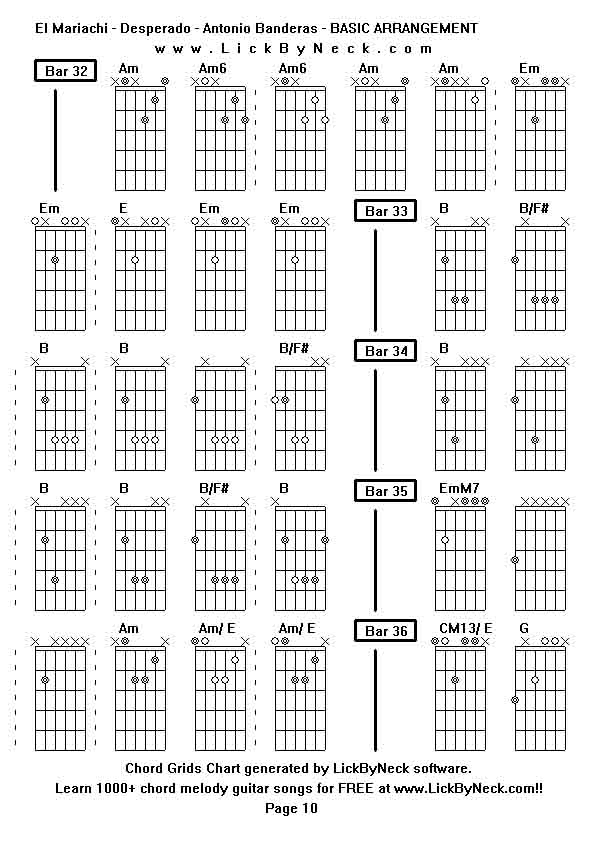 Chord Grids Chart of chord melody fingerstyle guitar song-El Mariachi - Desperado - Antonio Banderas - BASIC ARRANGEMENT,generated by LickByNeck software.